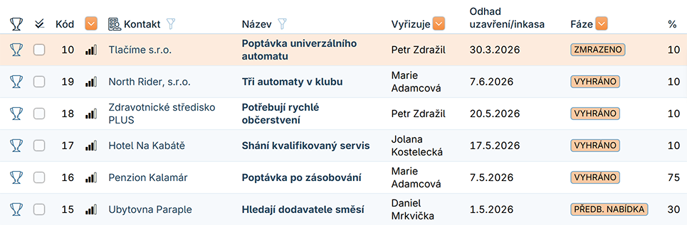 Seznam příležitostí