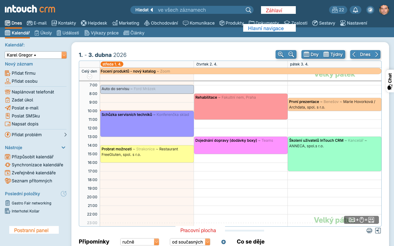 Přehled rozhraní InTouch CRM — čtyři hlavní oblasti