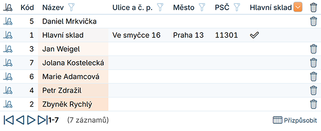 Seznam skladů