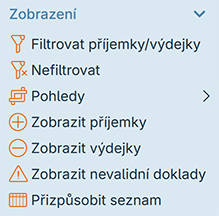 Zobrazení